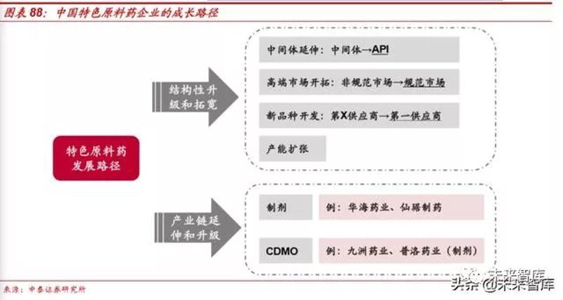 在当今快节奏的科研环境中,生物发酵技术作为一种高效的生物制造手段,正逐渐成为各大实验室和工业生产中的重要工具。今天,我们将通过一系列问题与解答的方式,带您深入了解这一领域的核心知识点。